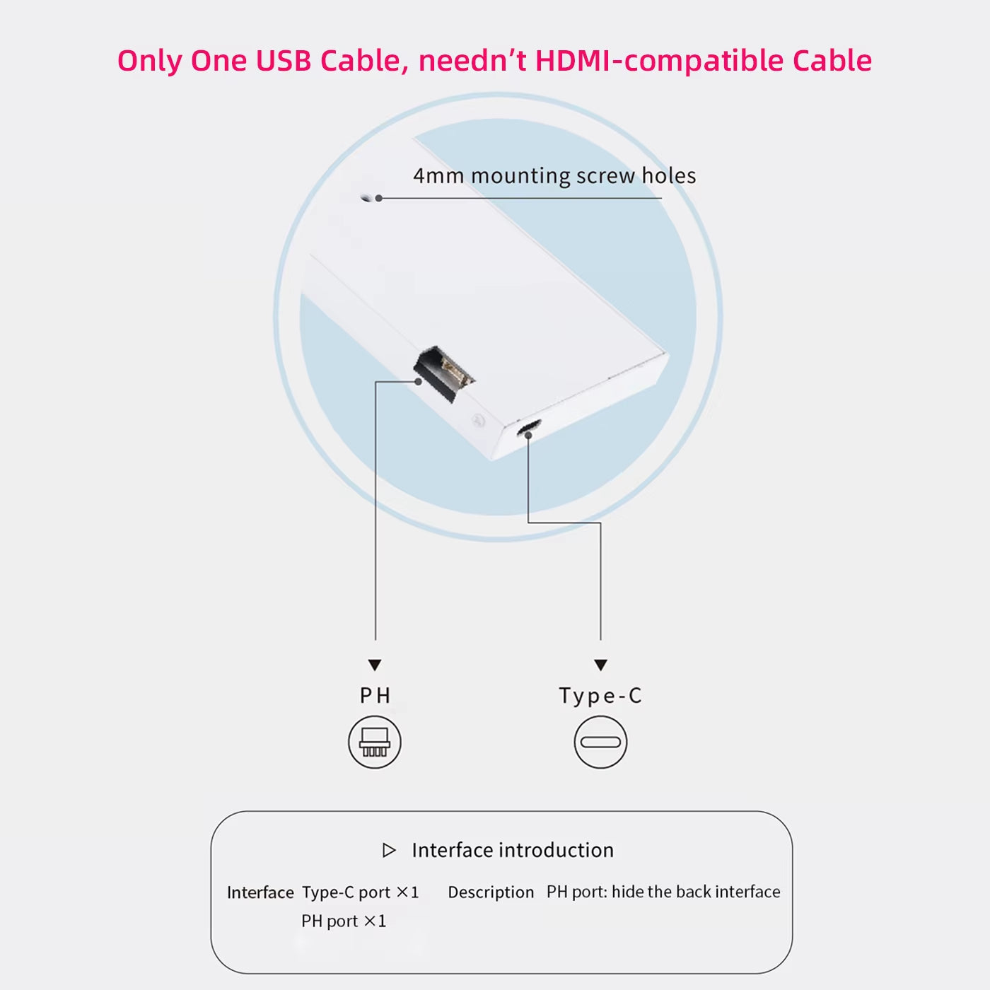 9.2 Inch USB Secondary Screen for Computer Chassis 1920*462 IPS LCD Type-C Display CPU RAM GPU HDD FPS Weather Monitor