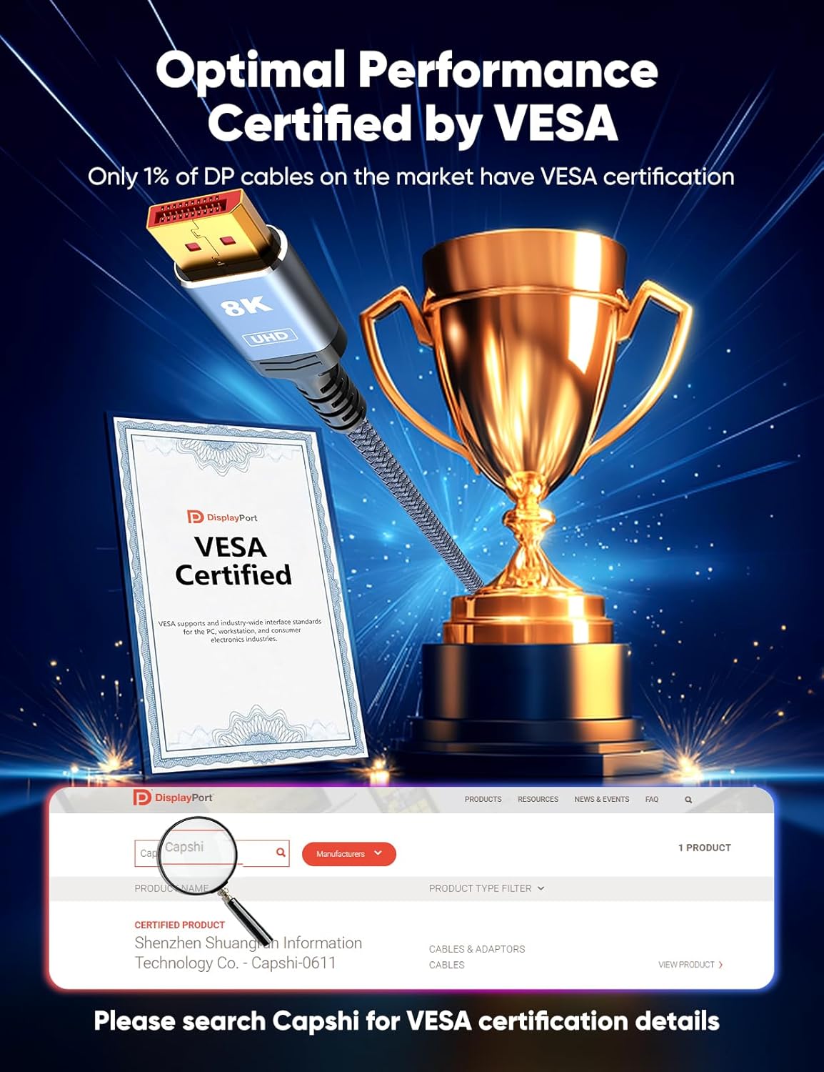 8K Displayport Cable 1.4, VESA Certified 6.6FT DP Cord (8K@60Hz, 4K@144Hz, 2K@240Hz), 32.4Gbps Display Port Cable for Gaming Monitor, Graphic, PC, HDR/HDCP 2.2/Freesync/G-Sync, Braided, Grey