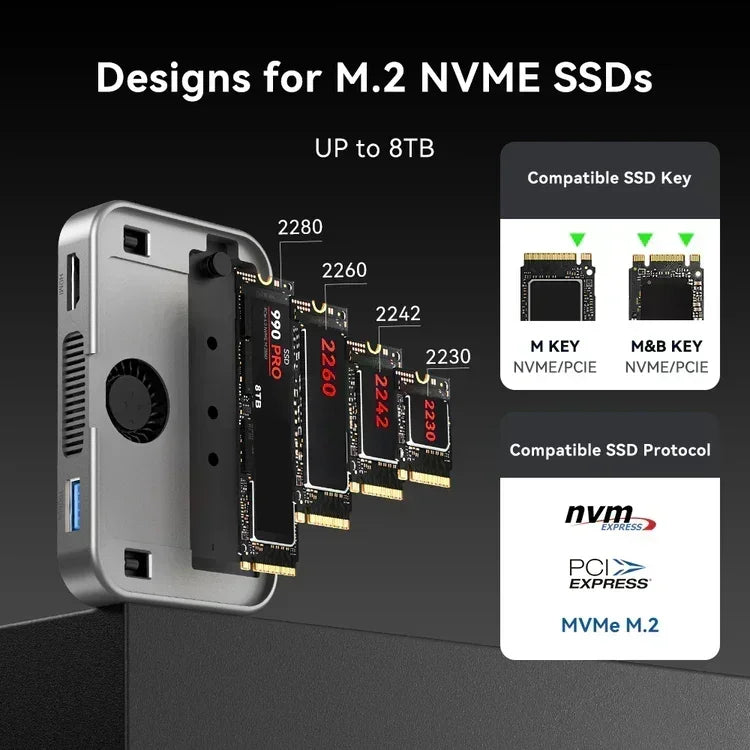 10Gbps Magnetic M.2 Nvme SSD Enclosure & USB-C Docking Station with Cooling Fan for Iphone 17/17 Pro/Iphone 16/16 Pro